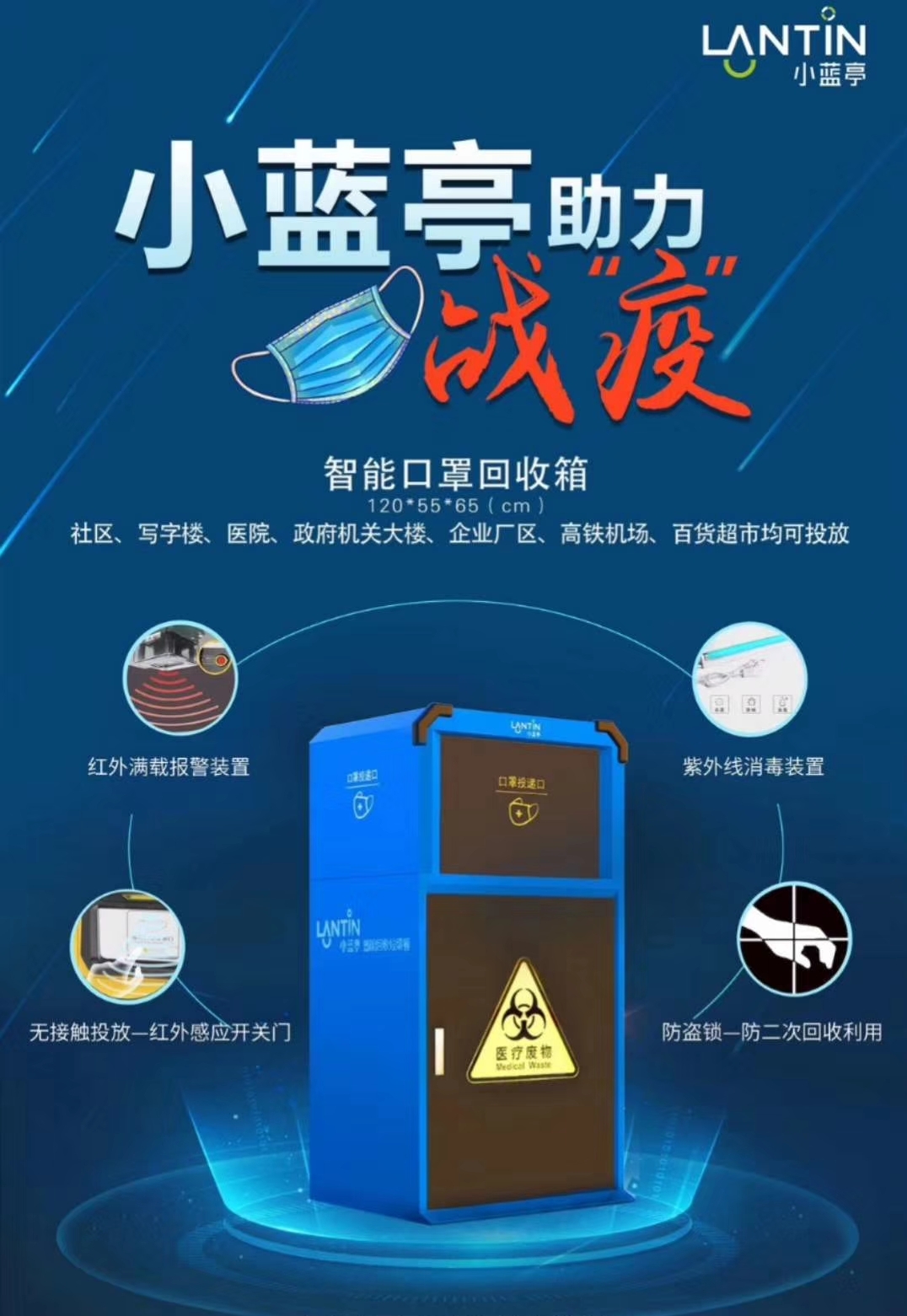 中車交通/湖北楚勝-小藍亭智能口罩回收箱助力疫情防控！